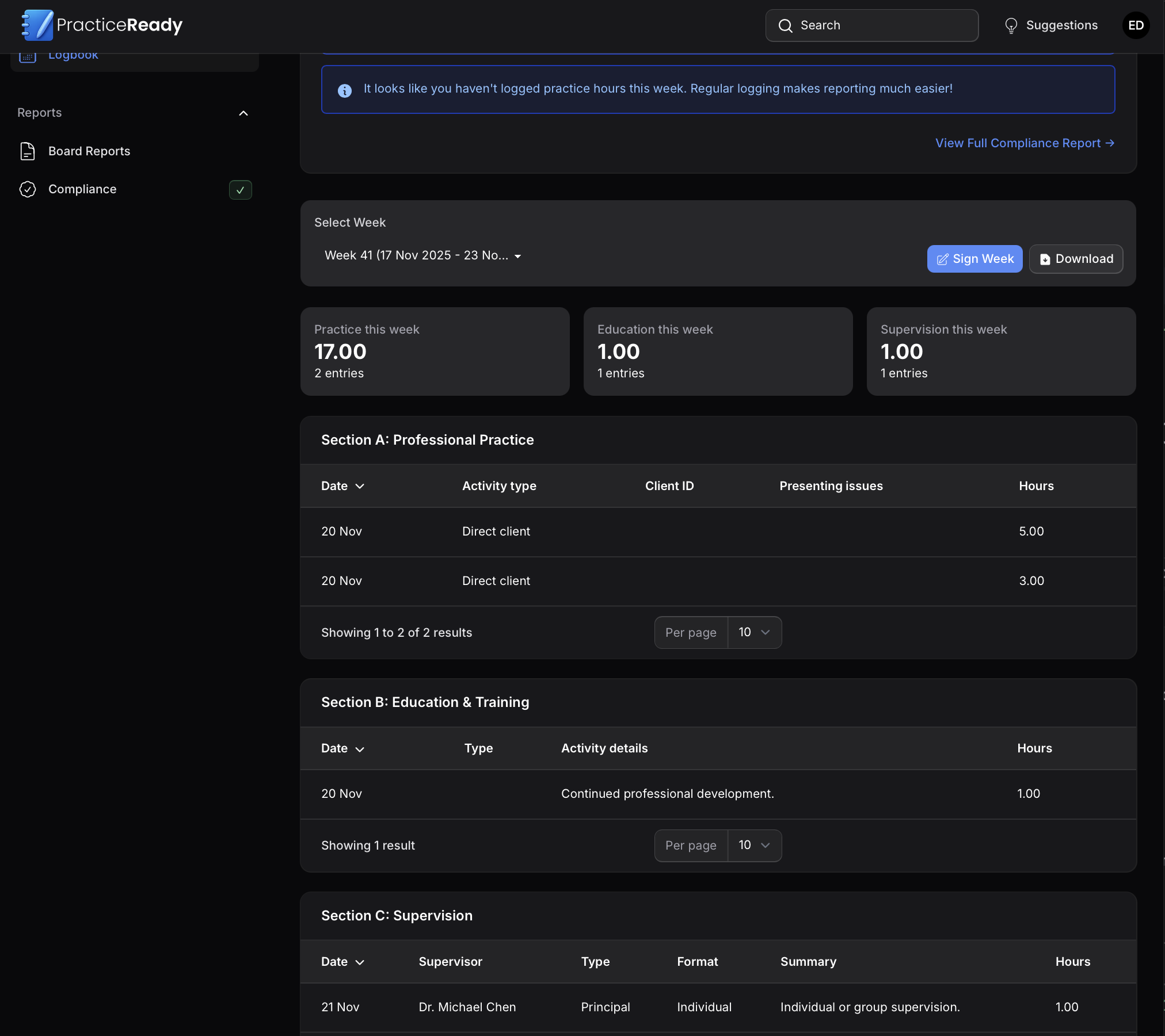 Weekly logbook summary for supervisees